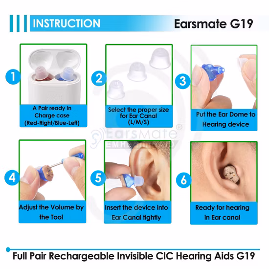 Médico Mini Invisível Bte/ Ric/ Cic Digital Programável Barato China Aparelhos Auditivos para Pessoas Surdas